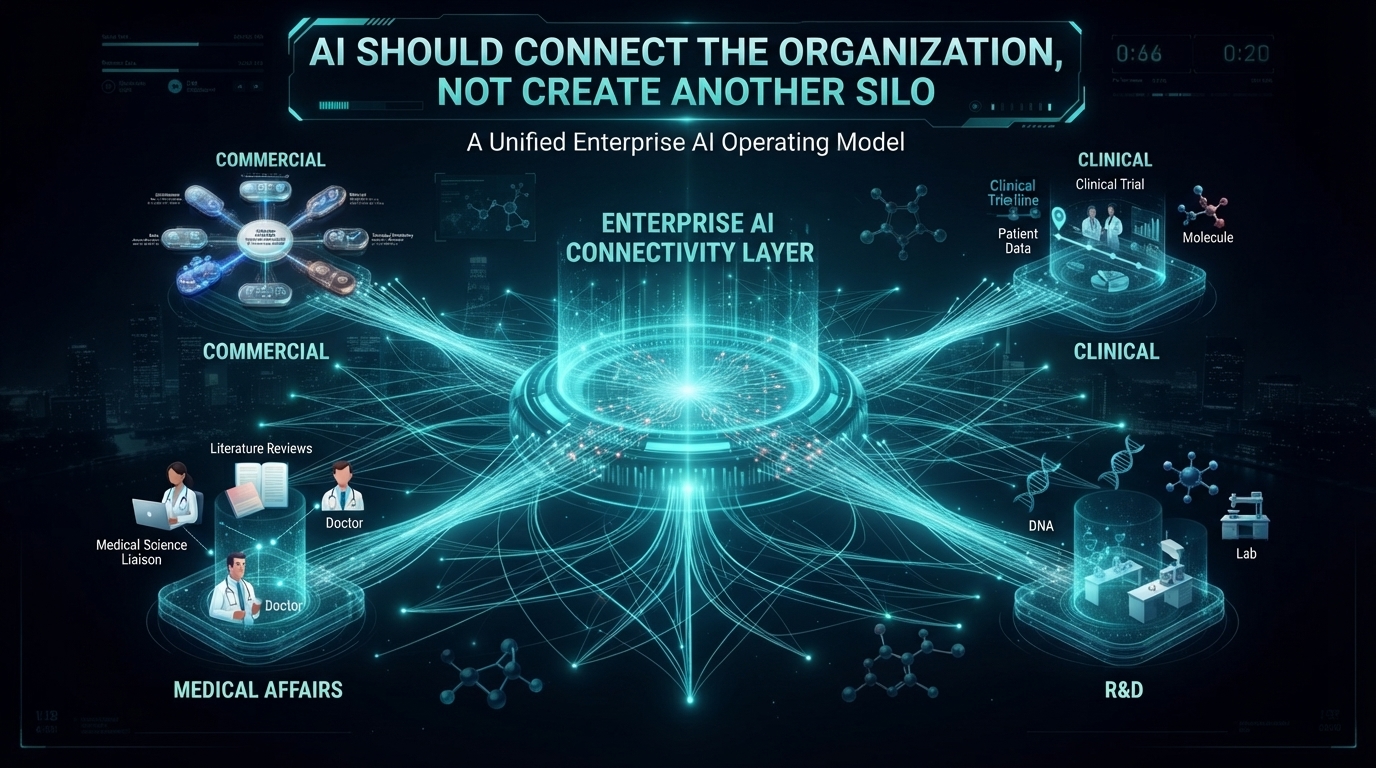 AI Should Connect the Organization, Not Create Another Silo