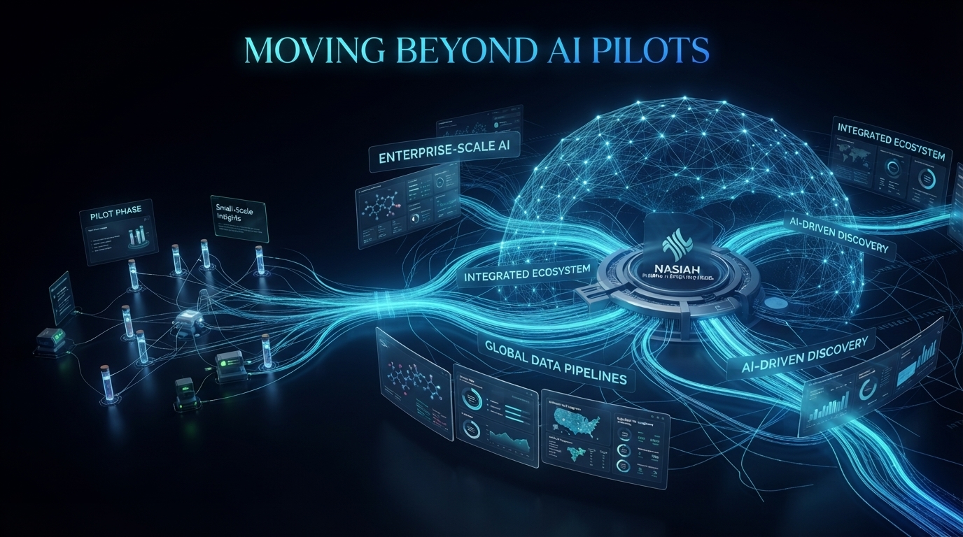 Moving Beyond AI Pilots